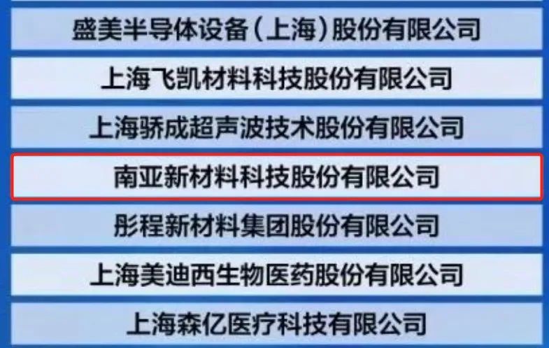 热烈庆贺｜荣登2023上海硬核科技企业TOP100强榜单，尊龙凯时创新实力再获认可！(图2)